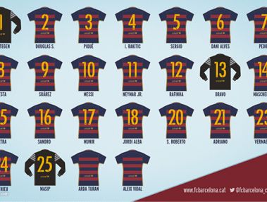 شماره پیراهن های بازیکنان بارسلونا مشخص شد
