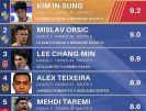 طارمی در رده پنجم بهترین بازیکنان آسیا (عکس)