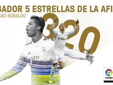 کریستیانو بهترین بازیکن لالیگا اسپانیا در فصل2014از نگاه هوا