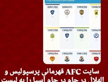 جدیدترین رنکینگ باشگاهی AFC / پرسپولیس تیم سوم آسیا