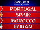ارزش گذاری تیم های ملی در جام جهانی/ ایران ارزانترین تیم
