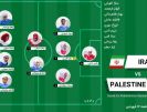 ترکیب تیم ملی ایران برابر فلسطین مشخص شد