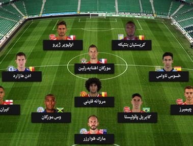 تیم منتخب ماه مارس 2015 لیگ برتر انگلیس