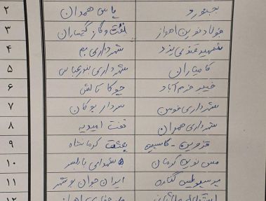 گروهبندی لیگ دسته دوم مشخص شد