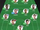 کاپیتان تراکتور وارد تیم منتخب آسیا شد!