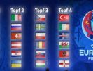 بلژیک، سوئد و ایتالیا در گروه مرگ یورو